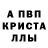 Дистиллят ТГК Wax Kerwin Brown